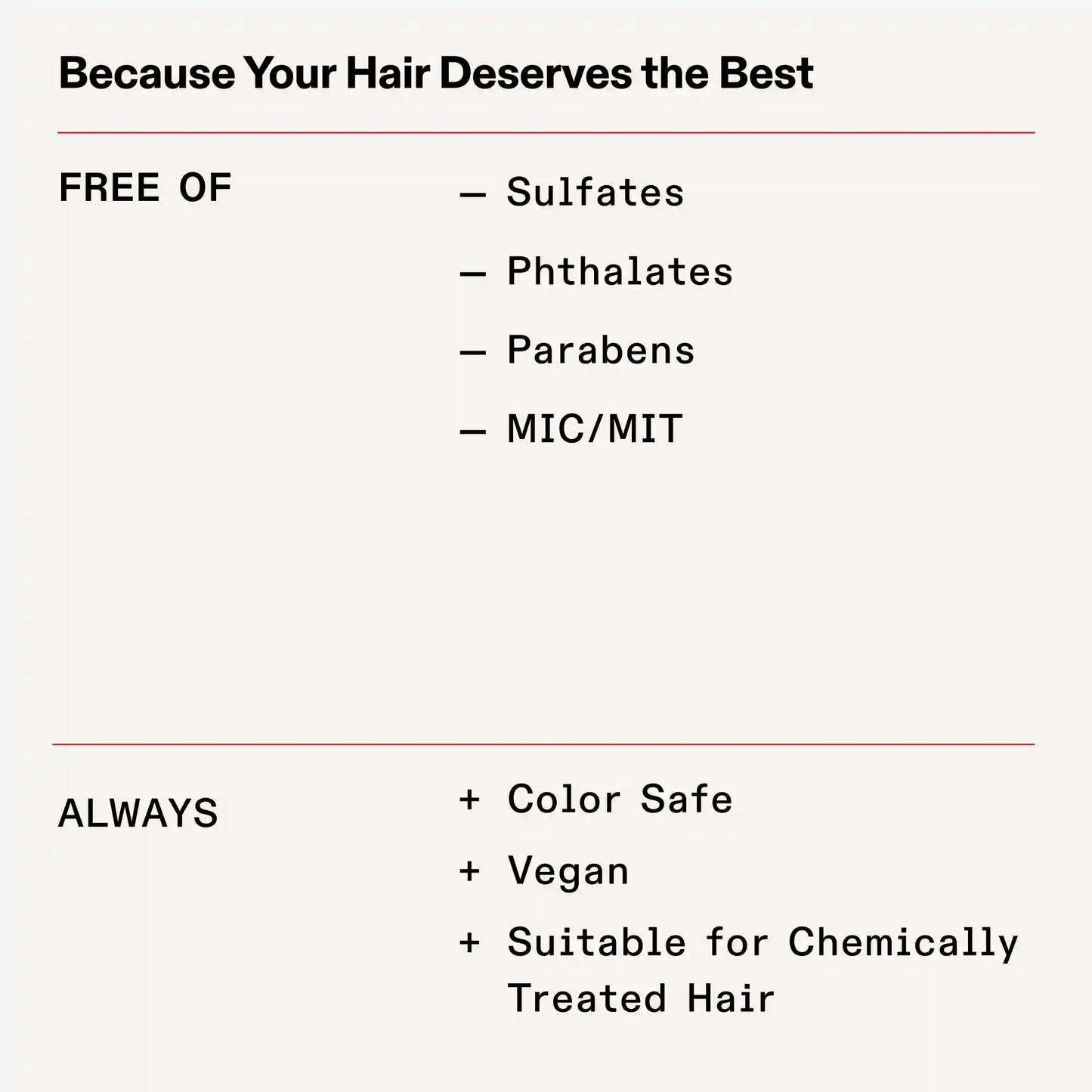 Nº.4 & Nº.5 Shampoo & Conditioner Jumbo Set
