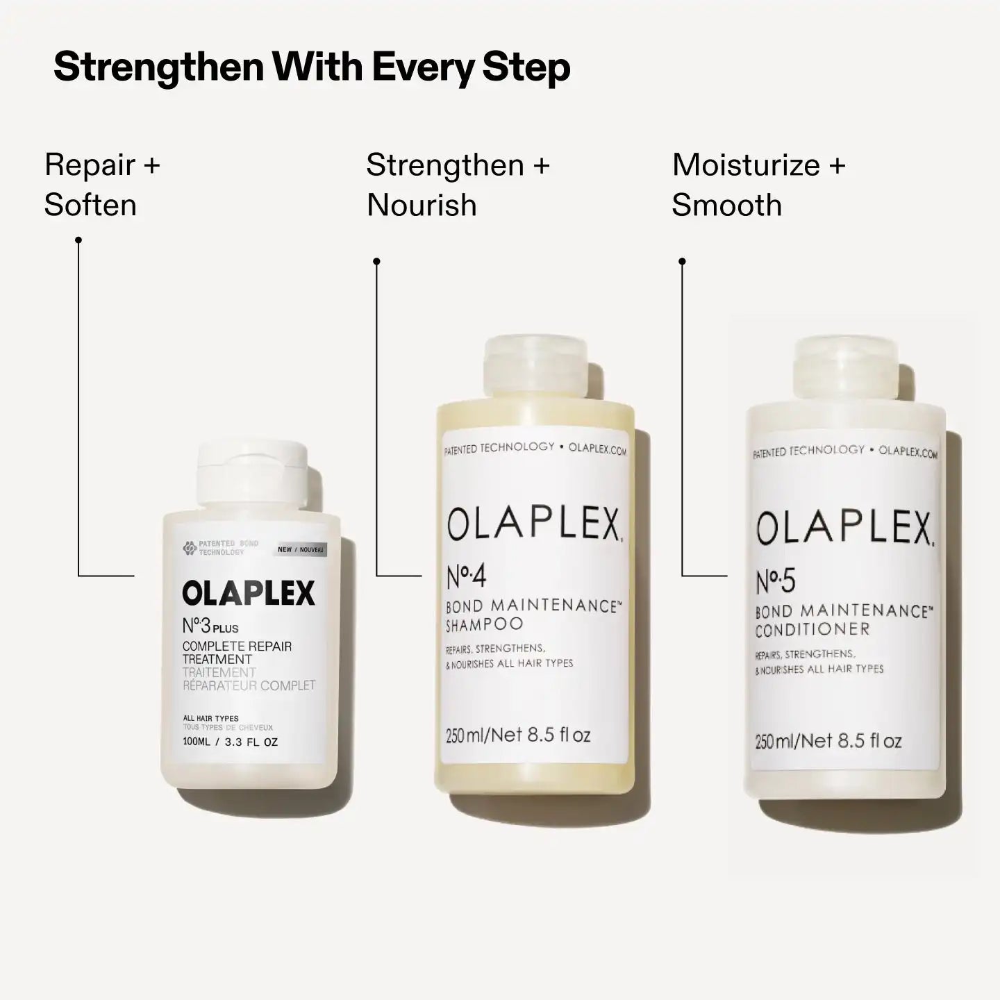 STRENGTHENING SHOWER SET