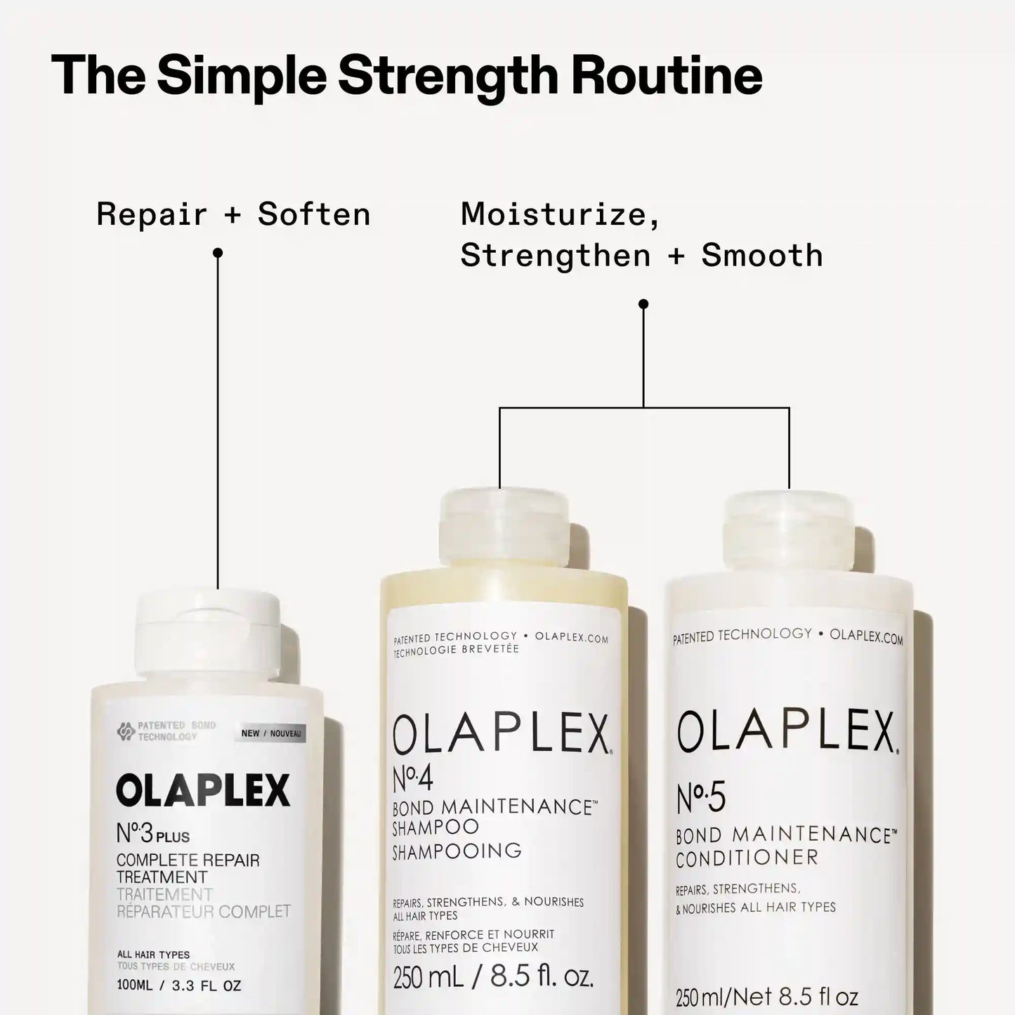 N°.3PLUS COMPLETE REPAIR TREATMENT