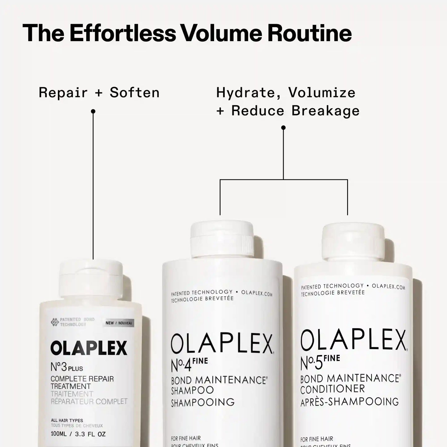 N°.3PLUS COMPLETE REPAIR TREATMENT