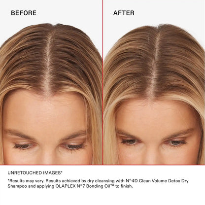 Nº.4D CLEAN VOLUME DETOX DRY SHAMPOO