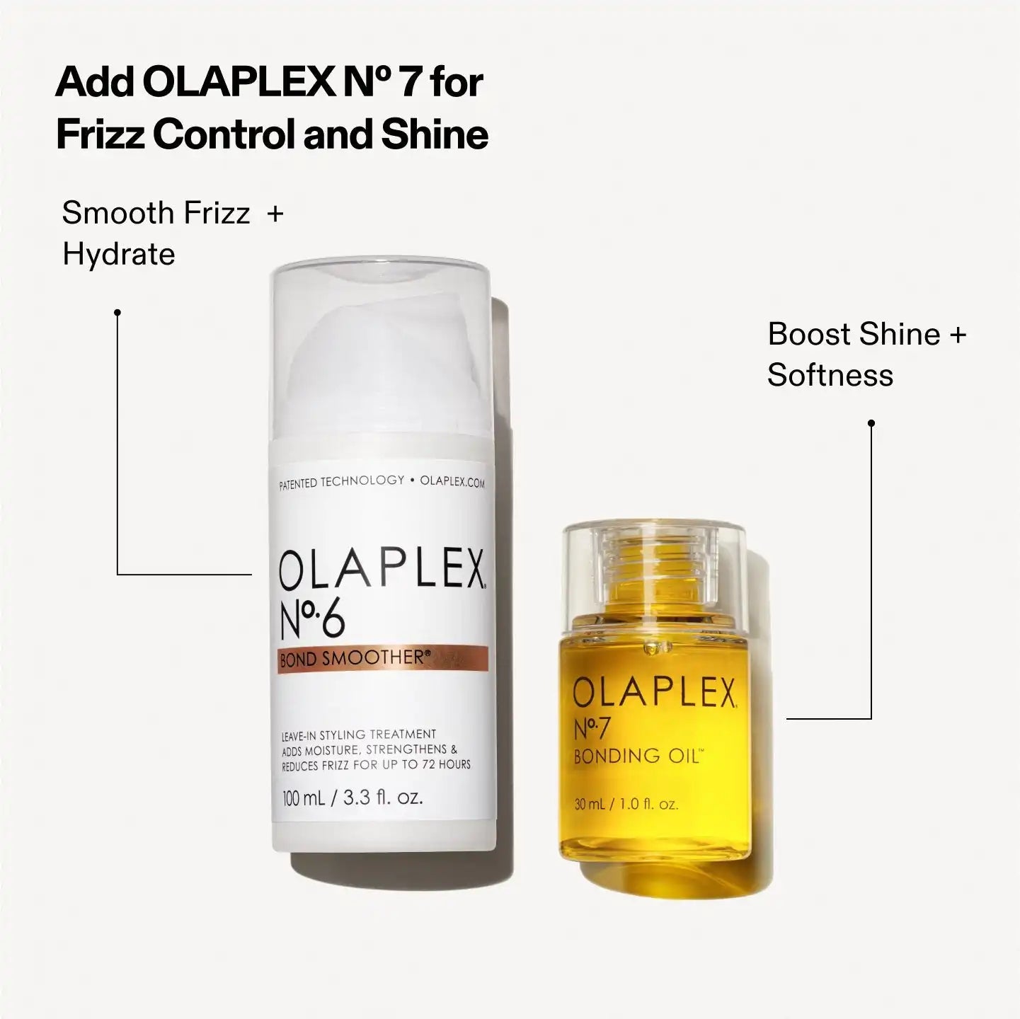 Nº.6 BOND SMOOTHER®