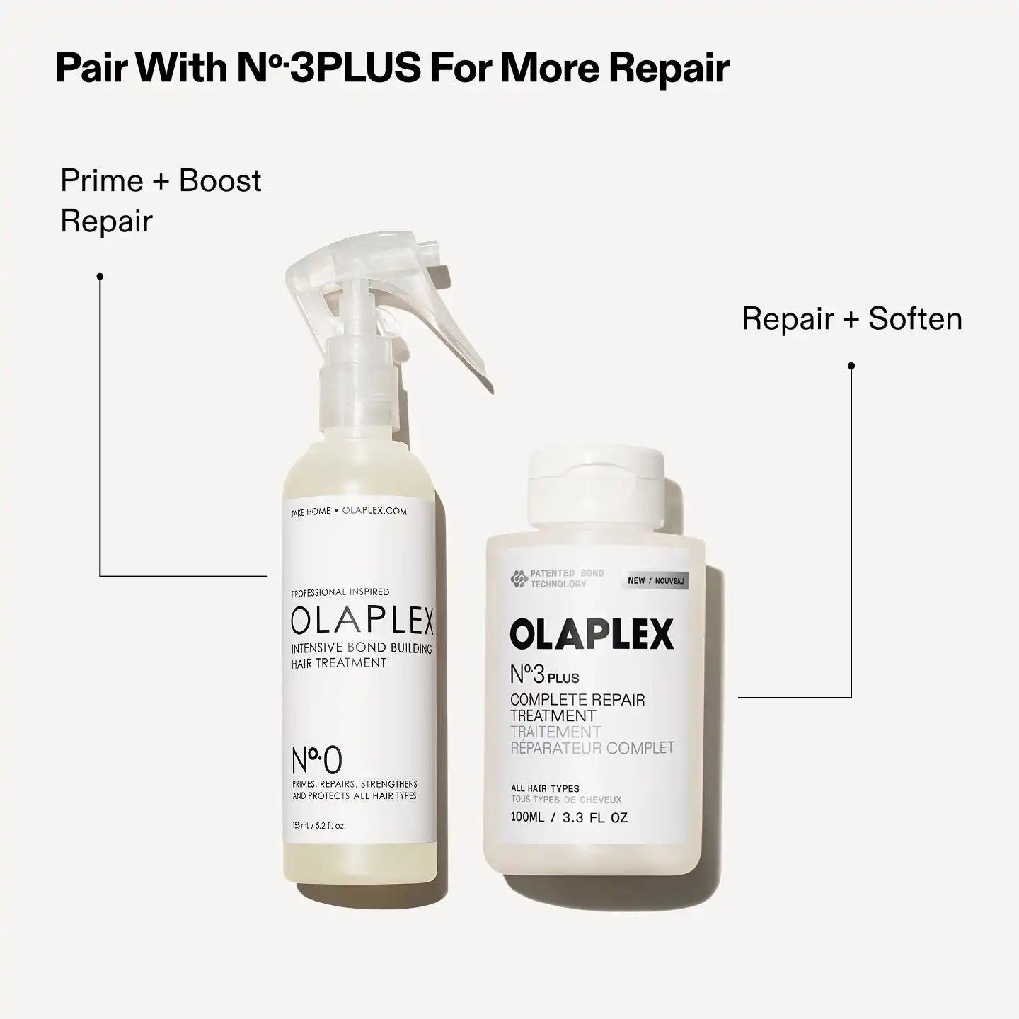 Nº.0 INTENSIVE BOND BUILDING TREATMENT