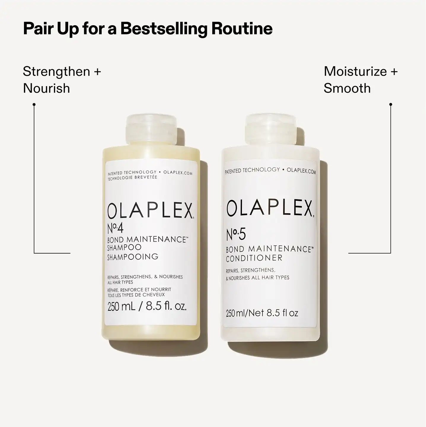 THE WASH DAY ESSENTIALS