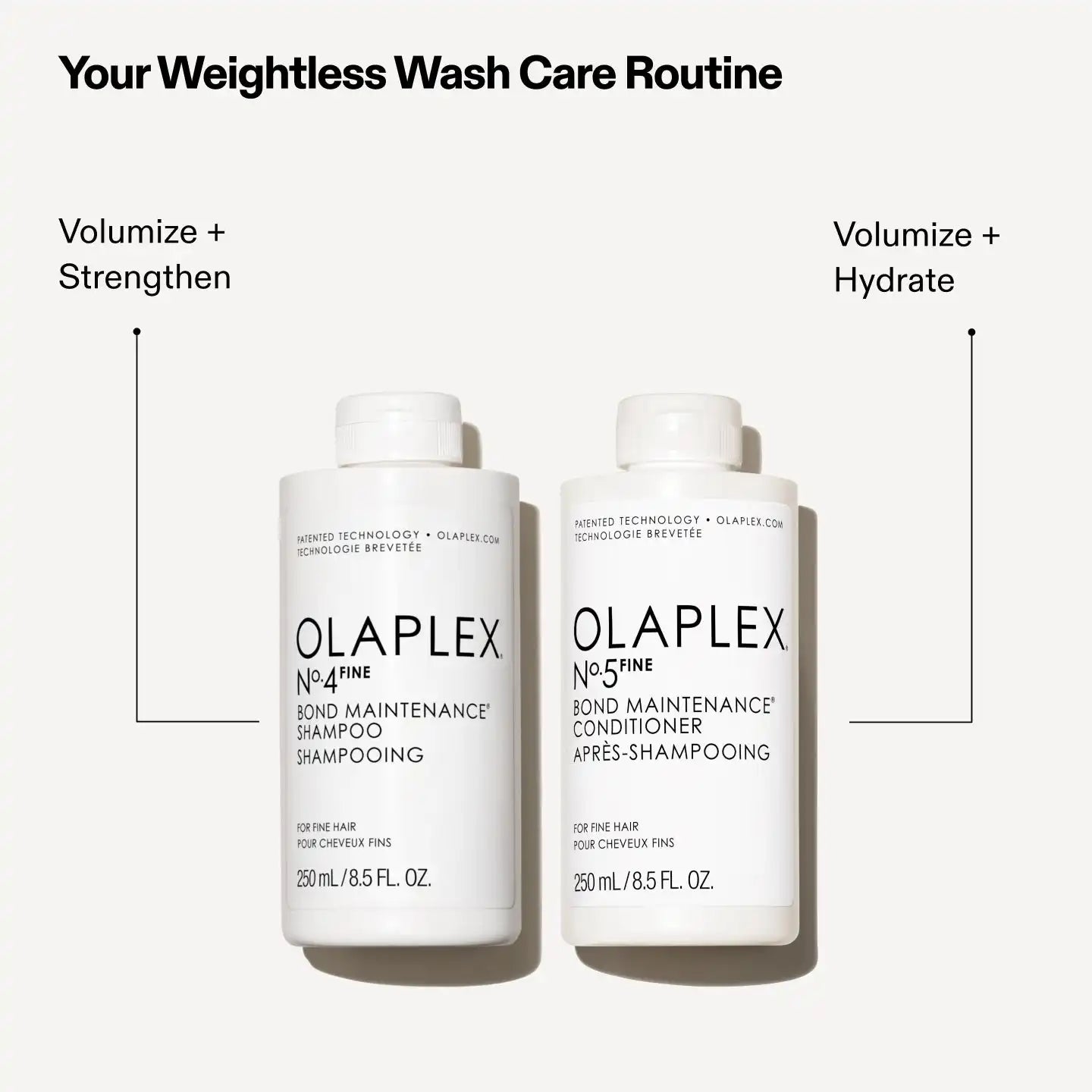 DOUBLE VOLUME FINE HAIR SET