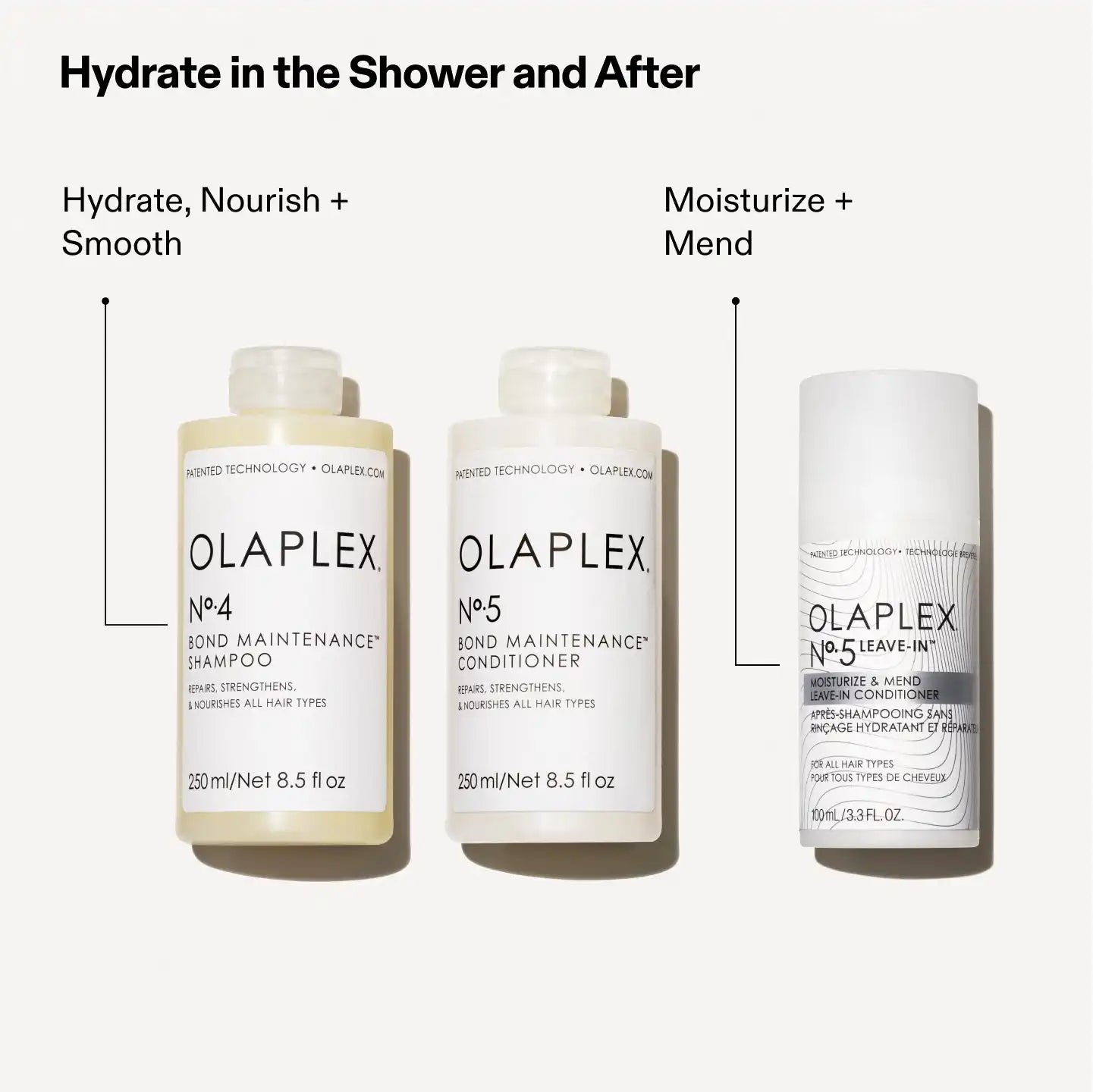 Nº.5LEAVE-IN MOISTURIZE & MEND LEAVE-IN CONDITIONER
