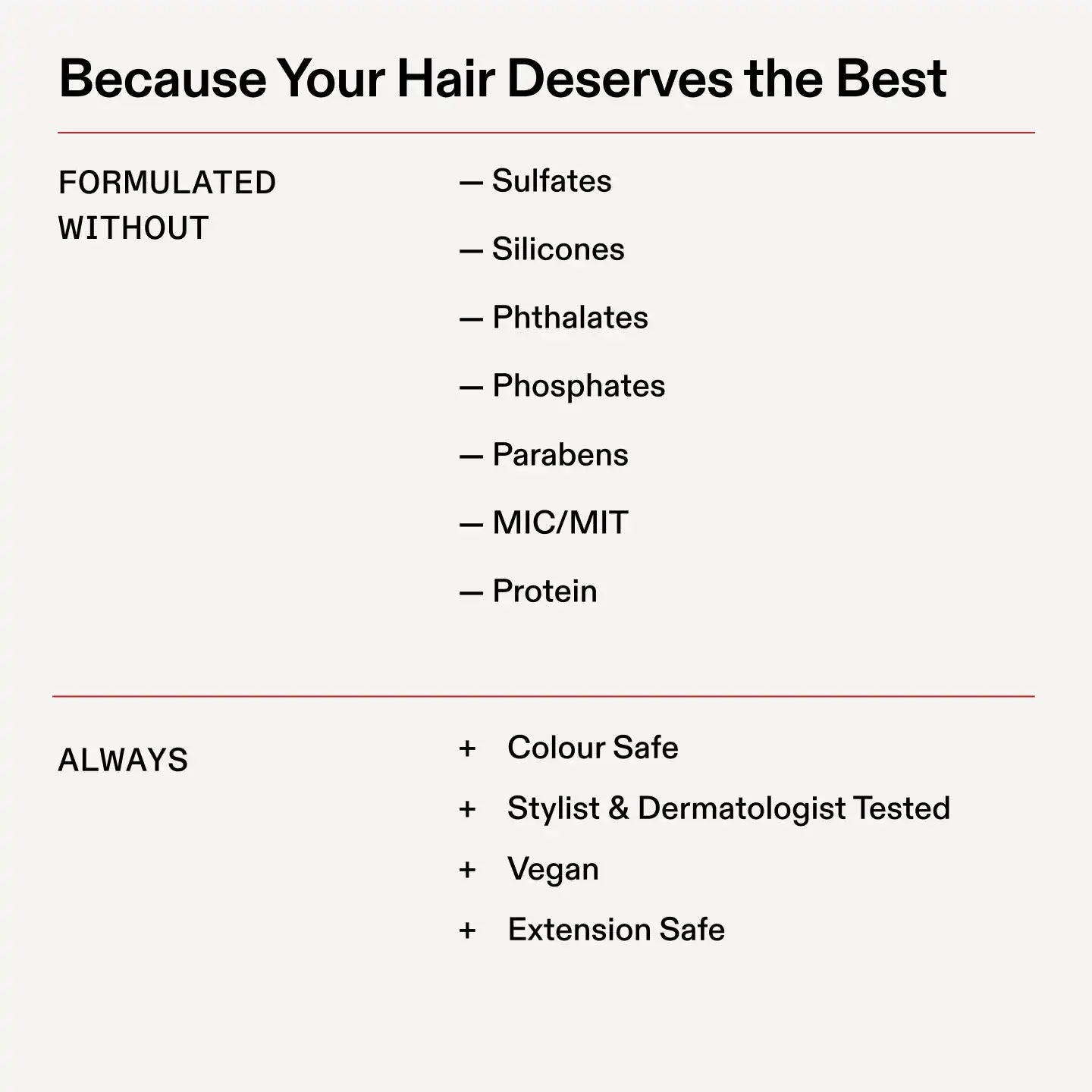 Nº.4P BLONDE ENHANCER™ PURPLE TONING SHAMPOO LITER
