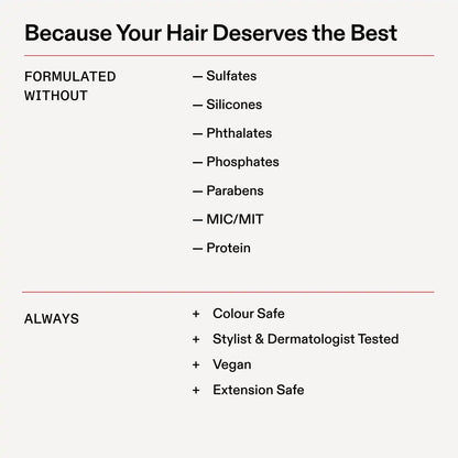 Nº.4P BLONDE ENHANCER™ PURPLE TONING SHAMPOO LITER