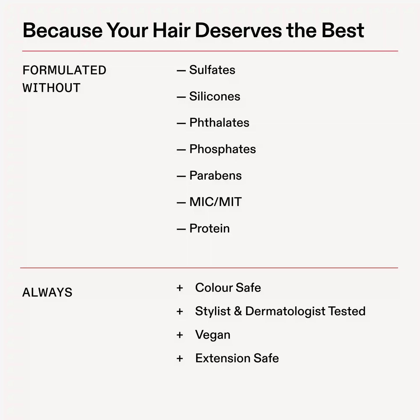 Nº.5P BLONDE ENHANCER™ PURPLE TONING CONDITIONER LITER