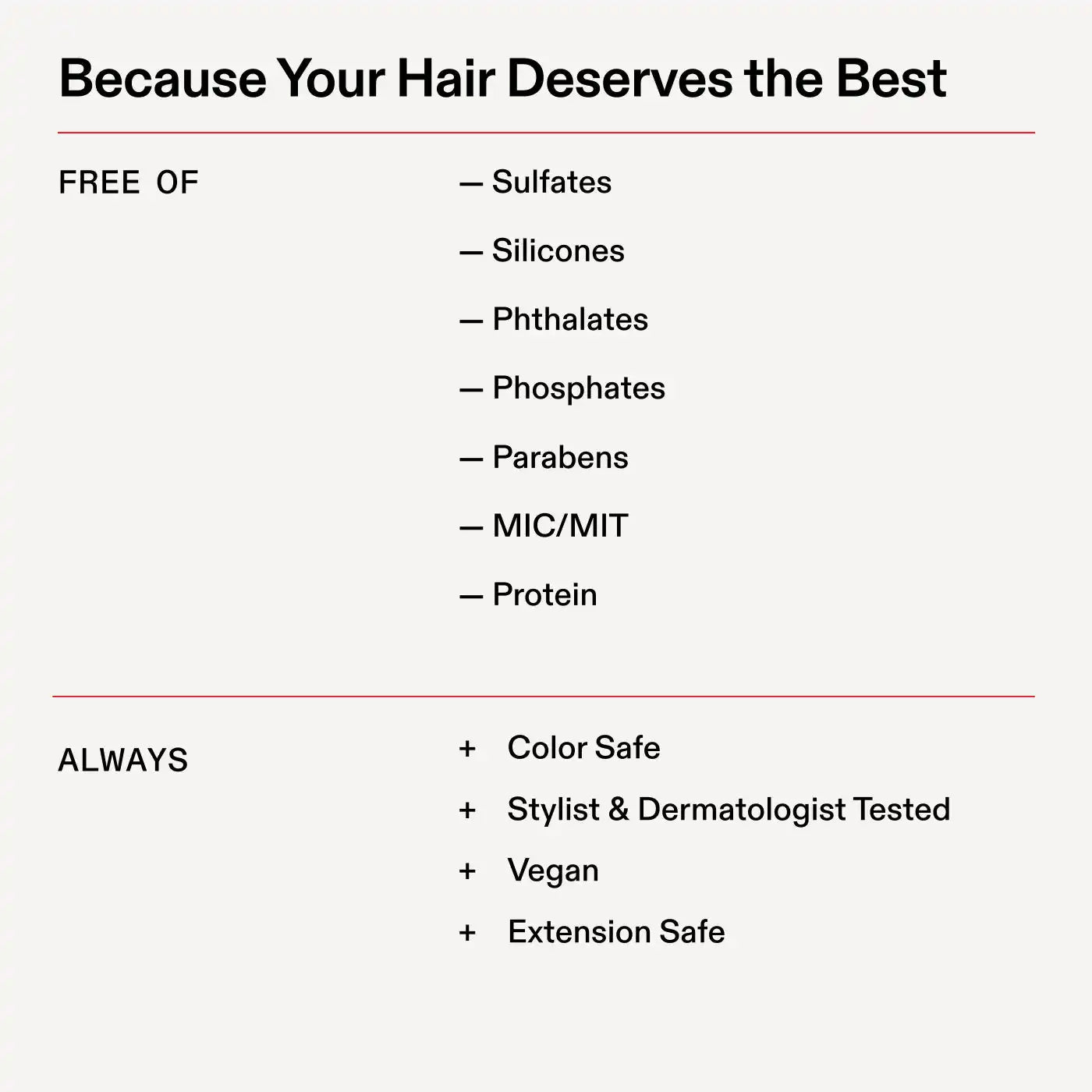 Nº.5P BLONDE ENHANCER™ PURPLE TONING CONDITIONER FULL SIZE