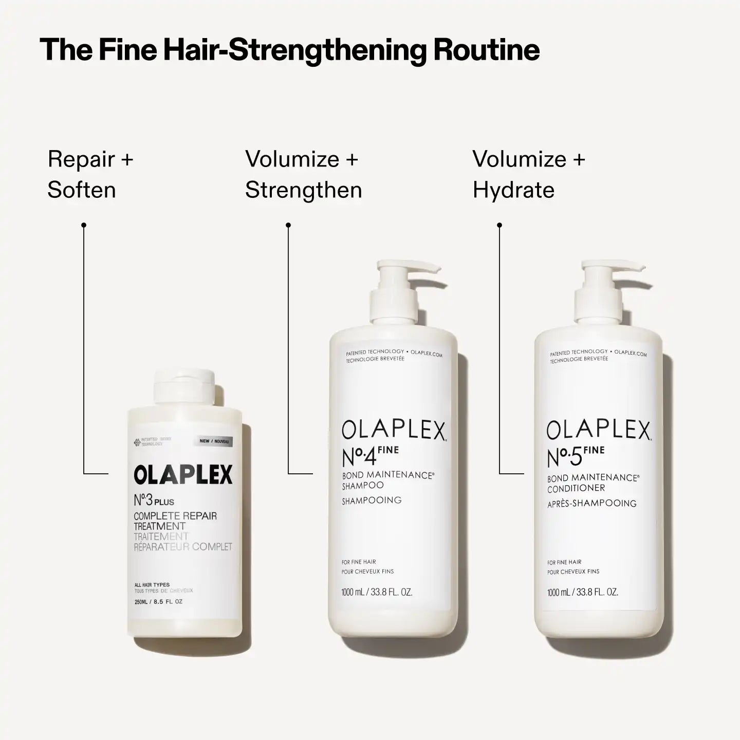 VOLUMIZE + REPAIR VALUE SET