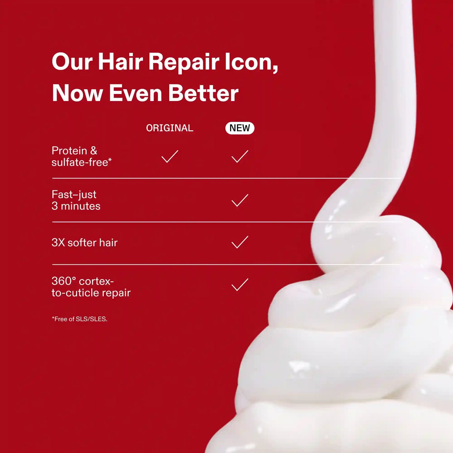 N°.3PLUS COMPLETE REPAIR TREATMENT
