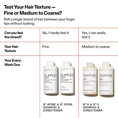 N°.5FINE BOND MAINTENANCE® CONDITIONER
